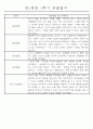 만1세 놀이활동과 일상영역 1년분량 관찰일지 12페이지