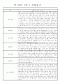 만1세 놀이활동과 일상영역 1년분량 관찰일지 63페이지