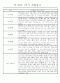만1세 놀이활동과 일상영역 1년분량 관찰일지 68페이지