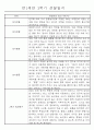 만1세 놀이활동과 일상영역 1년분량 관찰일지 73페이지