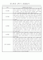 만1세 놀이활동과 일상영역 1년분량 관찰일지 75페이지
