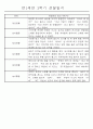 만1세 놀이활동과 일상영역 1년분량 관찰일지 77페이지