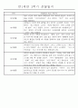 만1세 놀이활동과 일상영역 1년분량 관찰일지 78페이지