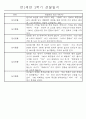 만1세 놀이활동과 일상영역 1년분량 관찰일지 79페이지