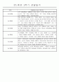 만1세 놀이활동과 일상영역 1년분량 관찰일지 80페이지