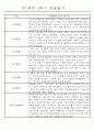 만1세 놀이활동과 일상영역 1년분량 관찰일지 82페이지