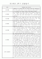 만1세 놀이활동과 일상영역 1년분량 관찰일지 86페이지