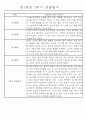 만1세 놀이활동과 일상영역 1년분량 관찰일지 89페이지