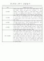 만1세 놀이활동과 일상영역 1년분량 관찰일지 91페이지