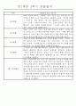 만1세 놀이활동과 일상영역 1년분량 관찰일지 92페이지