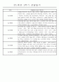 만1세 놀이활동과 일상영역 1년분량 관찰일지 99페이지