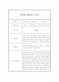만0세 3월~2월 1년 관찰일지 및 1,2학기 발달평가 (평가제 관찰일지) 2페이지