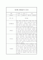 만0세 3월~2월 1년 관찰일지 및 1,2학기 발달평가 (평가제 관찰일지) 7페이지