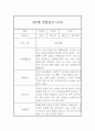 만0세 3월~2월 1년 관찰일지 및 1,2학기 발달평가 (평가제 관찰일지) 9페이지