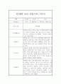 만3세 (5세) 1학기 관찰일지 및 1학기 총평 (평가제 관찰일지) 3페이지