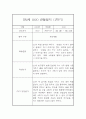 만2세 표준보육과정 근거 1년분량 관찰일지 및 발달평가 30페이지