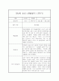 만2세 표준보육과정 근거 1년분량 관찰일지 및 발달평가 38페이지