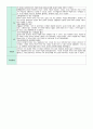 만3세 6월1주-4주 주간보육일지 12페이지