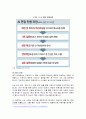 인사관리의 새로운 트랜드 AI면접 6페이지