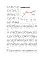 의사(의료) 파업 역사와 해외주요 사례 [의사파업, 의료파업, 의사, 파업, 의대증원,의대,의료대란] 6페이지