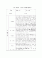 만1세 9월~2월 하반기 관찰일지 및 영역별 발달평가 (평가제 관찰일지) 2페이지