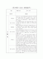 만1세 9월~2월 하반기 관찰일지 및 영역별 발달평가 (평가제 관찰일지) 4페이지