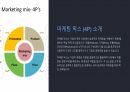 A+ CATL 기업 분석과 미래 전략 15페이지