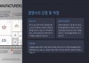 A+ CATL 기업 분석과 미래 전략 22페이지