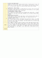 만4세 6월 1주-4주 주간보육일지 6페이지