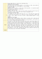 만5세 6월 1주-4주 주간보육일지 9페이지