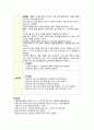 수술 및 조직손상과 관련된 급성통증(유방암) 5페이지