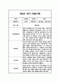 만2세 평가제 1년 관찰일지 / 발달평가 100Page 17페이지