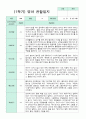 관찰일지 만 2세 9명 1년 1학기 2학기 18페이지 9페이지