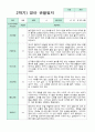 관찰일지 만 2세 9명 1년 1학기 2학기 18페이지 13페이지