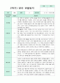 관찰일지 만 2세 9명 1년 1학기 2학기 18페이지 16페이지