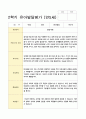 발달평가 만5세 1년 1학기 2학기 19명 38페이지 23페이지