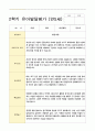 발달평가 만5세 1년 1학기 2학기 19명 38페이지 25페이지