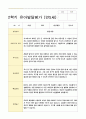 발달평가 만5세 1년 1학기 2학기 19명 38페이지 28페이지