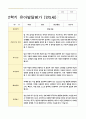 발달평가 만5세 1년 1학기 2학기 19명 38페이지 29페이지