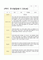 발달평가 만5세 1년 1학기 2학기 19명 38페이지 30페이지