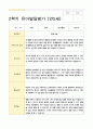 발달평가 만5세 1년 1학기 2학기 19명 38페이지 38페이지