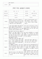 부모 상담일지 만5세 16명  1년 1학기 2학기  32페이지 18페이지