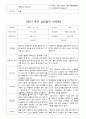 부모 상담일지 만5세 16명  1년 1학기 2학기  32페이지 23페이지