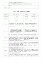 부모 상담일지 만5세 16명  1년 1학기 2학기  32페이지 24페이지