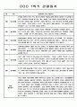 3월-2월 1년 관찰일지 만5세 - 관찰기록 및 발달평가 88Page 6페이지