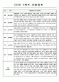 3월-2월 1년 관찰일지 만5세 - 관찰기록 및 발달평가 88Page 8페이지