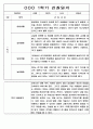 3월-2월 1년 관찰일지 만5세 - 관찰기록 및 발달평가 88Page 9페이지