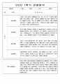 3월-2월 1년 관찰일지 만5세 - 관찰기록 및 발달평가 88Page 13페이지