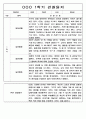 3월-2월 1년 관찰일지 만5세 - 관찰기록 및 발달평가 88Page 14페이지