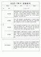 3월-2월 1년 관찰일지 만5세 - 관찰기록 및 발달평가 88Page 16페이지